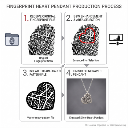 Dainty Heart Tilted Sideways Fingerprint Necklace — Sterling Silver
