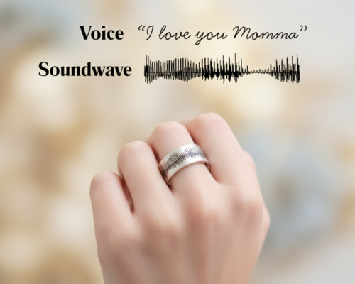Hand wearing a ring with a soundwave and text 'I love you Momma' on a blurred background