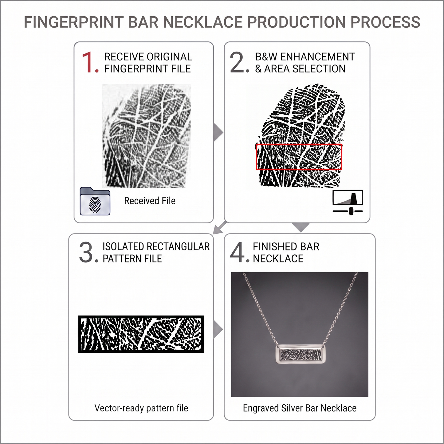 Fingerprint Bar Necklace — Sterling Silver, 1¼" × ½", 1–3 Prints
