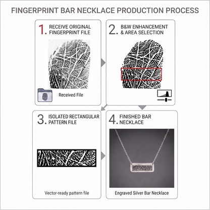 Fingerprint Bar Necklace — Sterling Silver, 1¼" × ½", 1–3 Prints